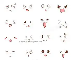 团子表情包简笔画生气