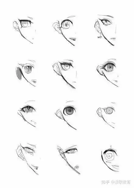 初学绘画的人如何画好角色的眼睛