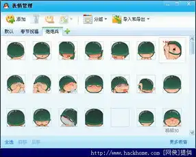 跳舞表情包原版qq表情