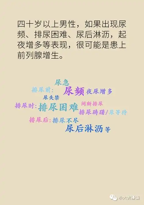 用漫画告诉你一半男人都有的问题,究竟要怎么治