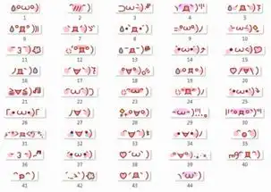 求这种颜文字表情包各位恭喜发财