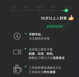 捂嘴笑还是捂脸哭你的微信表情包出卖了你的年龄