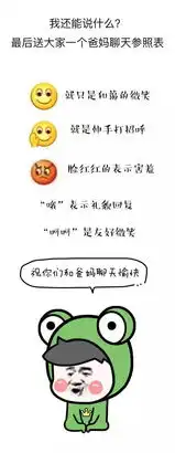 哈哈哈哈,和爸妈聊天千万别发表情包你压根猜不到他们会理解成什么