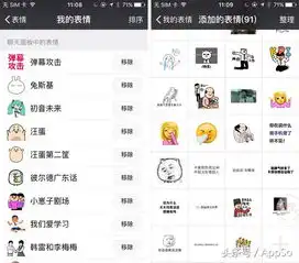 prisma出了个新app,让人工智能帮你做表情包