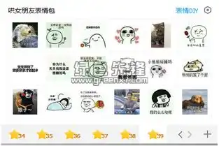 哄女朋友表情包哄女朋友开心的笑话qq表情绿色免费版软件下载