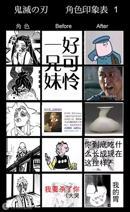 鬼灭之刃图集表情包