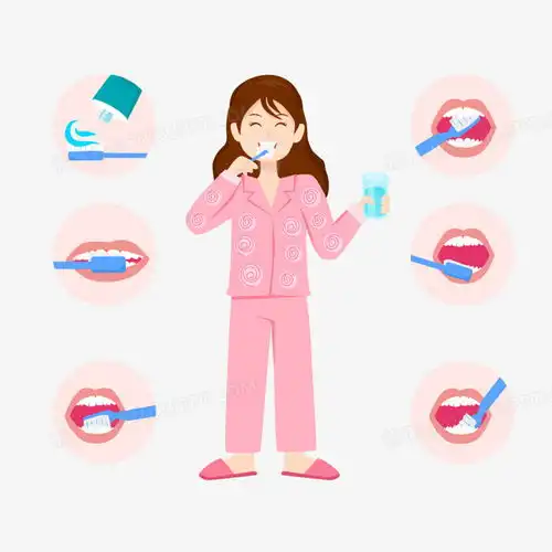 手绘卡通刷牙六步骤示意图免抠png图片素材下载卡通png熊猫办公
