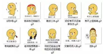 东莞人专用微信表情包,拿走不谢