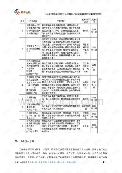 20192025年中国化妆品包装行业市场发展战略制定与实施研究报告.pdf