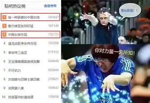 中国女排夺冠感动国人百度贴吧吧友自创表情包力挺组图