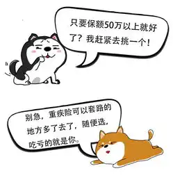 一病回到解放前你需要的不是药神,是重疾险重疾险划算吗...