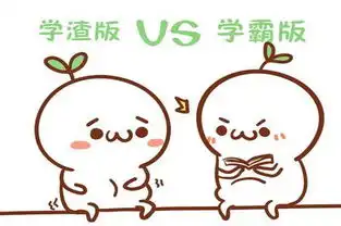 考研可不能安于现状