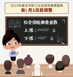 问答丨2019上海社保多次调整缴费基数和比例分别是多少