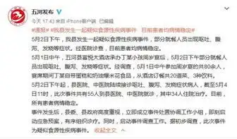 青年节快乐青年人专属表情包来了,收好不谢