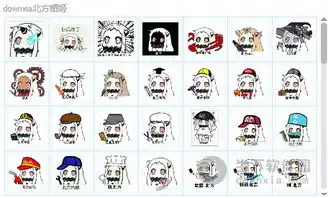 谁能给我北方栖姬的表情图片给我挺搞笑的