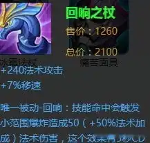 王者荣耀安琪拉s14秒人出装顺序,安琪拉带什么五级铭文