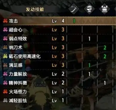 怪物猎人崛起太刀职业的毕业配装是什么怎么使用太刀开荒3dm单机