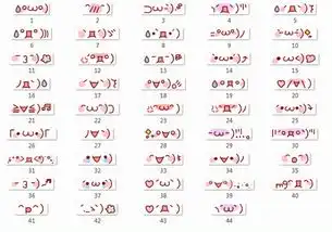 颜文字动态表情包