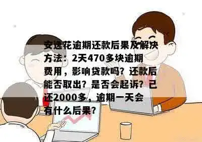 安逸花逾期2000多天会怎样已经逾期很久的470多元会有什么后果