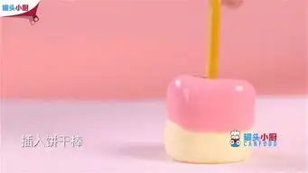 精美告白表情包棉花糖家常菜谱大全,告白表情包棉花糖怎么做,告白表情包棉花糖如何做