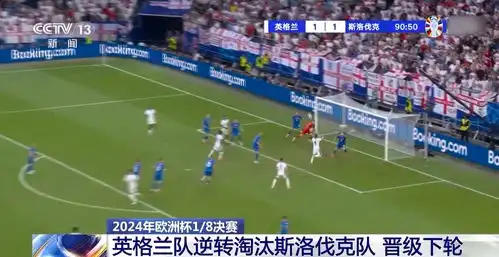 2024年欧洲杯18决赛西班牙队与英格兰队晋级八强