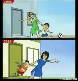 以前的家长vs现在的家长,宝宝怎么做都是错