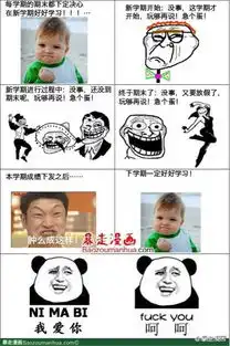 有个软件可以p暴走漫画图,叫美图什么