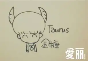 12星座男生漫画形象有吗无色的