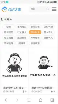 再您妈的见表情包个人征