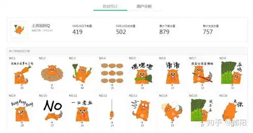 表情哪位大神能告诉我制作微信表情包的软件啊郎阳的回答表情