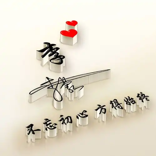 应粉丝要求设计了十几款签名头像,精致姓氏头像,你留言我设计