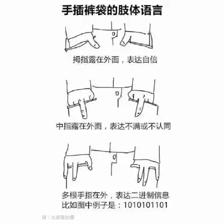 我不理解手写表情包