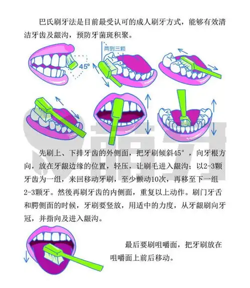 十一岁小孩用多大的牙刷