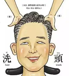 没想到你是这等脑洞清奇的流行语眼已瞎