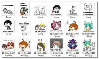 开黑吗王者荣耀表情包王者荣耀开黑吗表情包下载最新中文软件下载