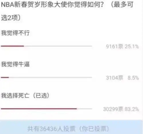 蔡徐坤篮球gif表情包运