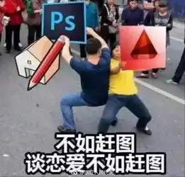 确认过表情包,我们是学同一专业的人