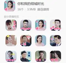 虔诚夫妇赵丽颖金瀚的奇思脑洞表情包入驻搜狗输入法