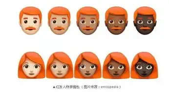 禁止emo表情包撤除