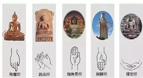 玉雕佛像里的手势竟然还有这么多含义,第一次听说