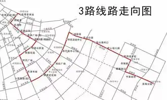 扩散3路公交开通,今后到这些只要2块钱