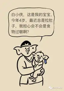 过敏还是食物不耐受父母心疼,孩子难受