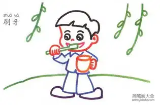 人物简笔画刷牙的小男孩